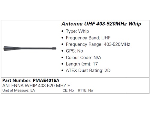 Антенна Motorola PMAE4016A UHF